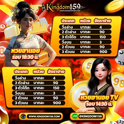 kingdom159 หวยฮานอย อัตราจ่ายสูง สล็อต คาสิโน